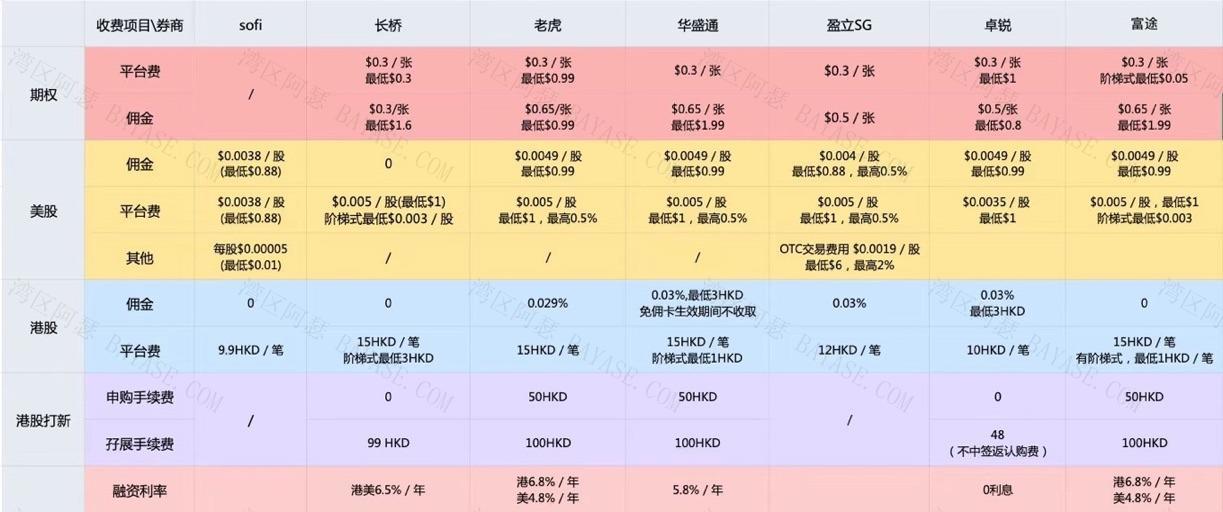 fee-table.jpg