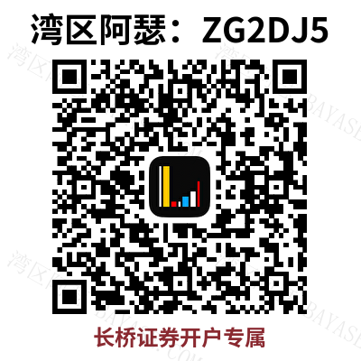 httpsapp.longbridgehk.comacoaaccount_channel=lb&channel=HB100035&invite-code=ZG2DJ5.png