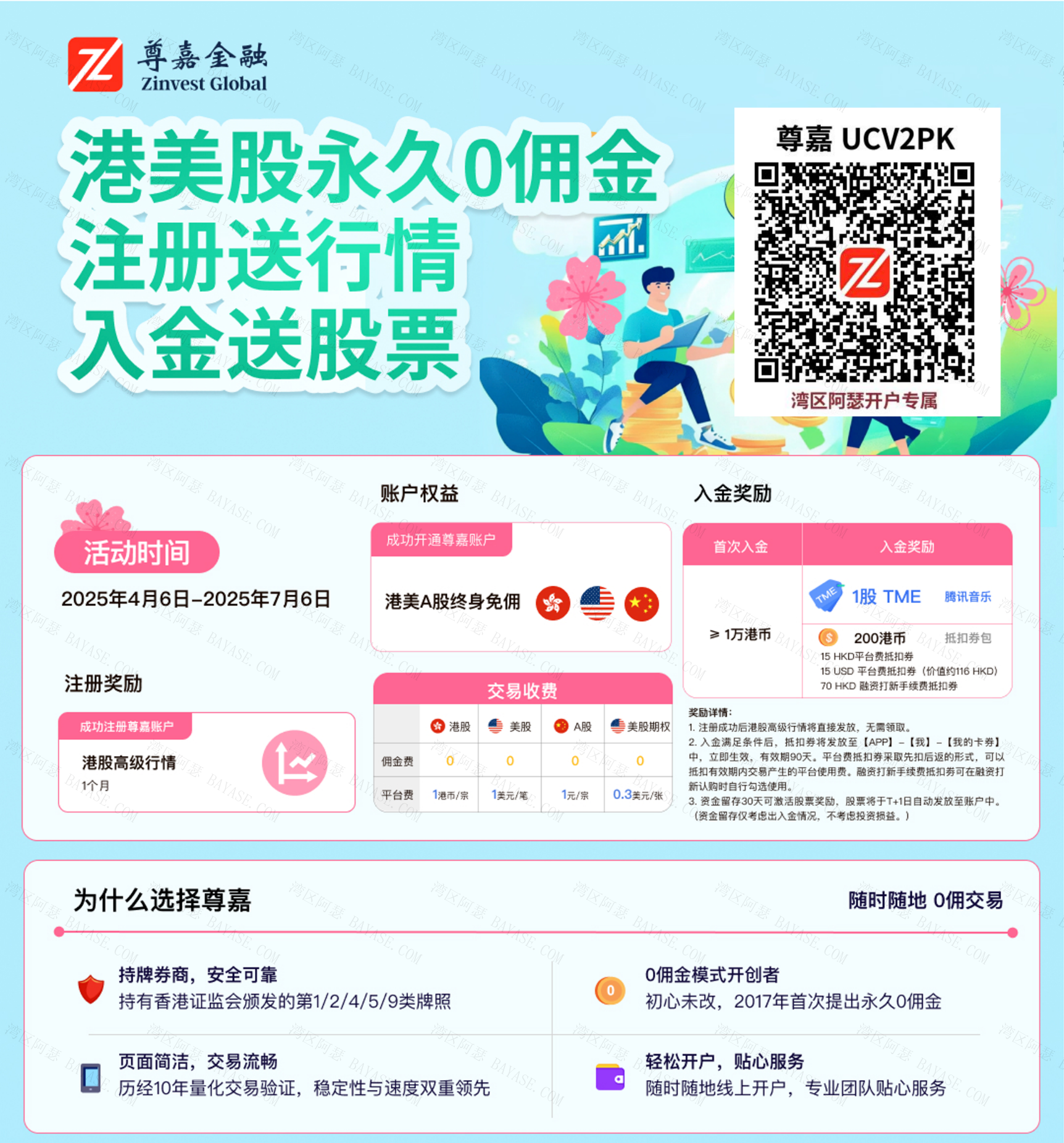 Featured image of post “手续费最低”的港美股券商，尊嘉证券开户指引