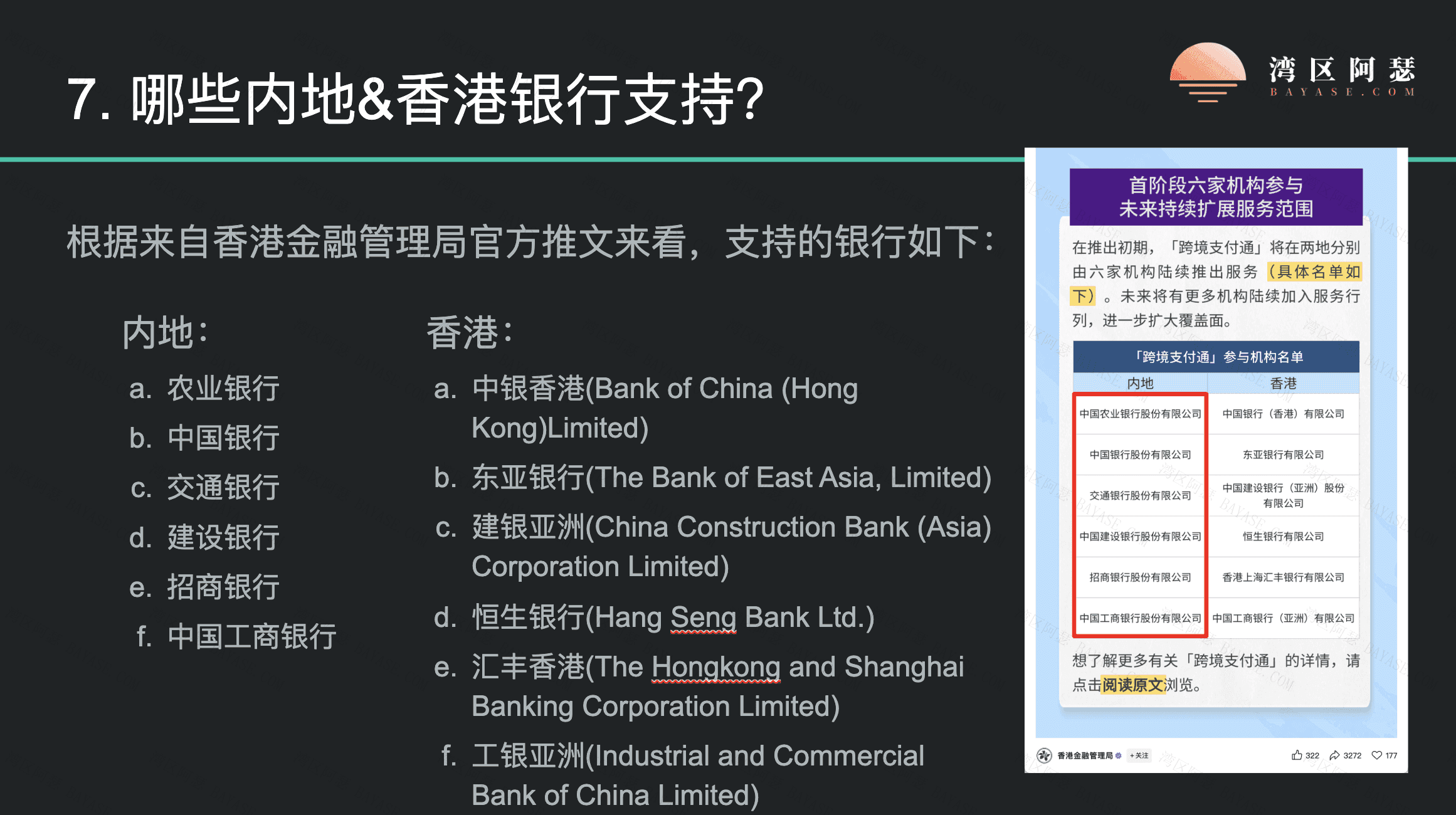 支持“跨境支付通”的内地和香港银行