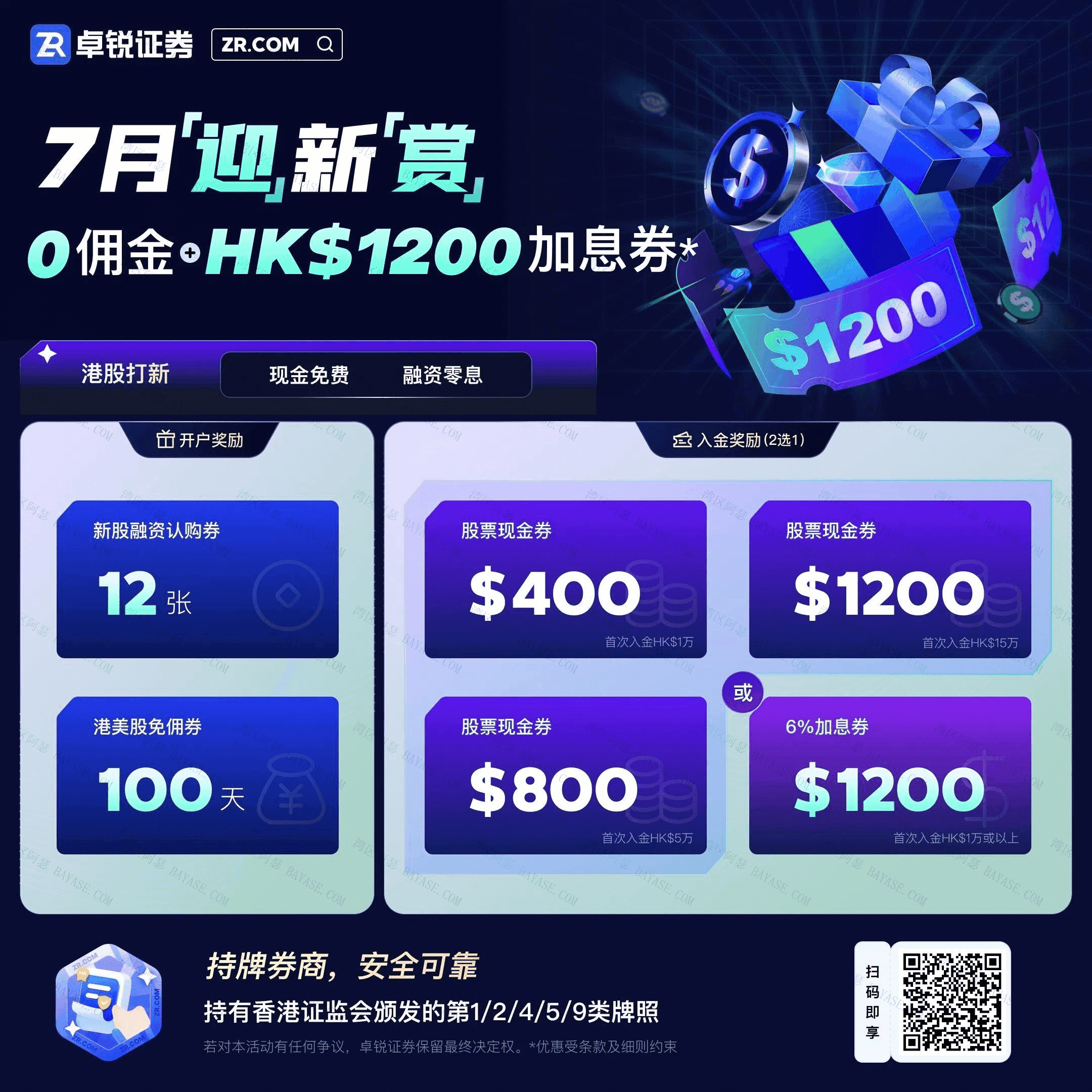 卓锐证券最新新户礼